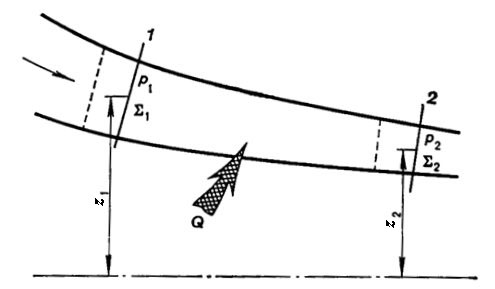 Fig.2.6.jpg