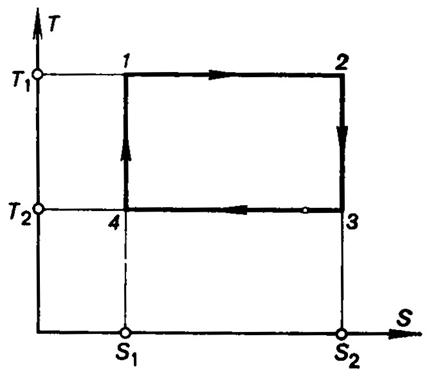 Fig.3.15.jpg