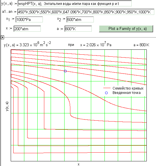 http://twt.mpei.ac.ru/TTHB/5/3/3_19_wspHPT_Set_of_Plots.gif