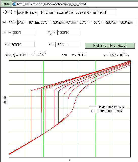 http://twt.mpei.ac.ru/TTHB/5/3/3_21_wspHTP_Set_of_Plots.gif