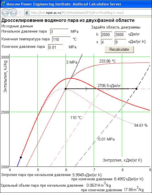 Внутри или снаружи утеплять стены?