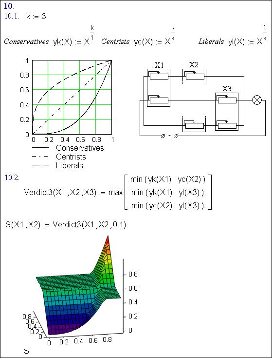 Function Verdict3