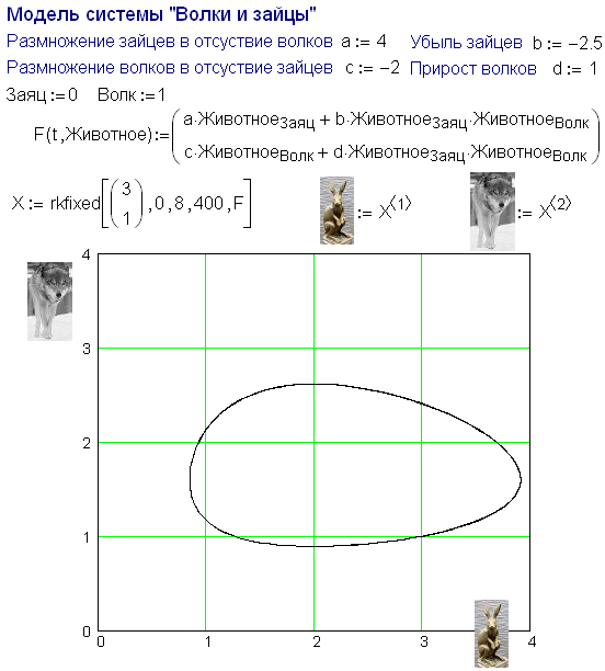 http://twt.mpei.ac.ru/ochkov/Mathcad_14/Chapter1rus/46.png