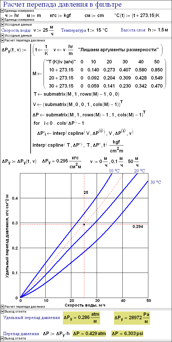 Универсальный Mathcad-документ автоматизации работы с семейством кривых