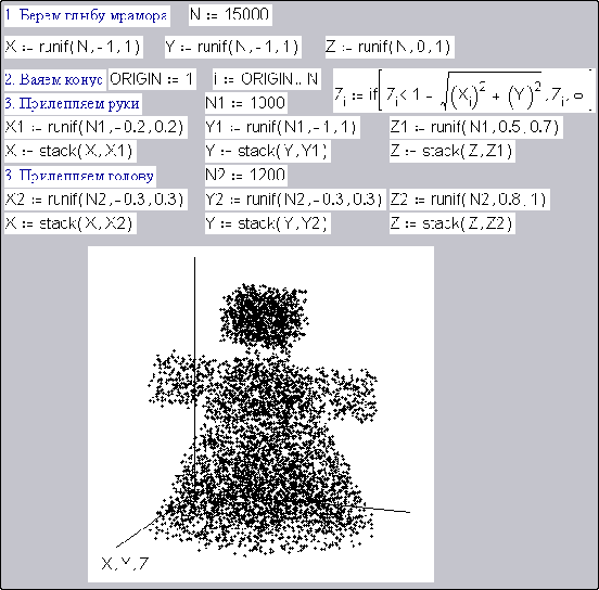 Fig. 3. Computer sculpture