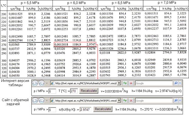 entropy calculator