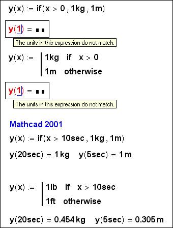 Mathcad 2001