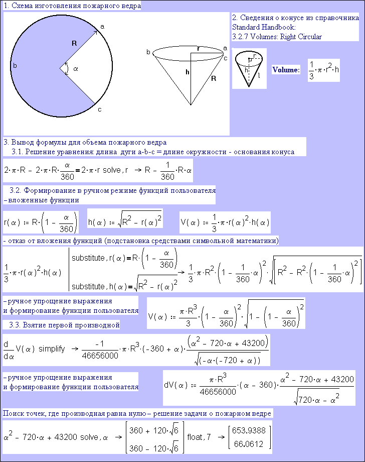 Почему пожарные ведра конусные